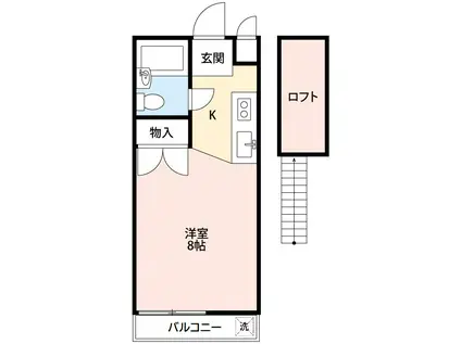 シティー丸和(ワンルーム/2階)の間取り写真