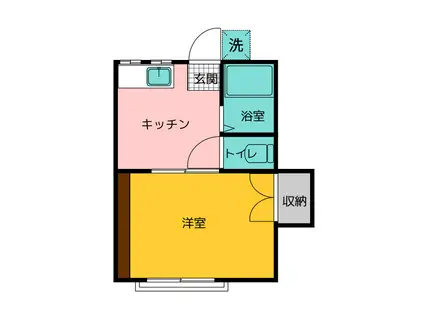 第3ミドリハイツ(1K/1階)の間取り写真