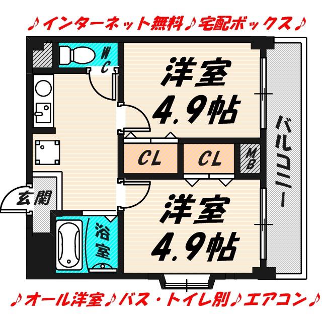 リップル ルネ放出(2K/5階)の間取り写真