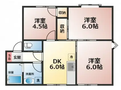 グリーンハウスI(3DK/2階)の間取り写真