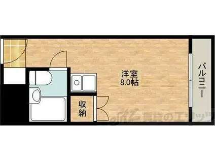 ヴィラフェザント(1K/3階)の間取り写真