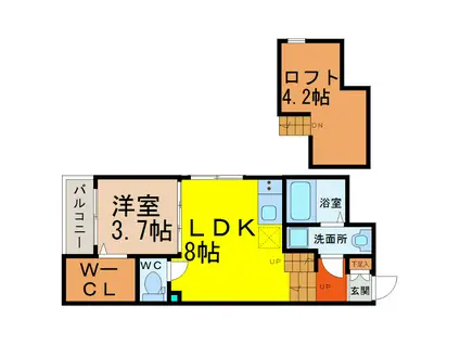 ノースヒル(1LDK/1階)の間取り写真