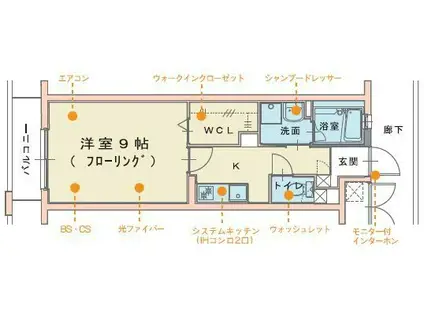 REGINA(1K/5階)の間取り写真