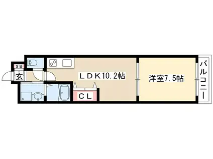マルティーノ新栄(1LDK/9階)の間取り写真