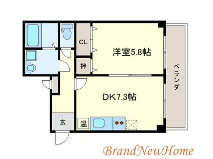 バスキア(1DK/2階)の間取り写真