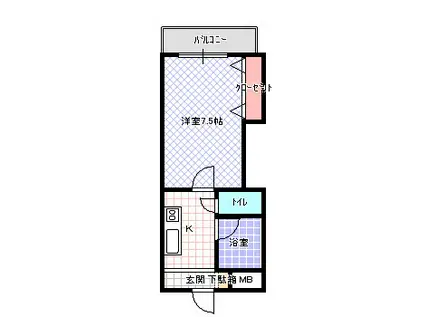 清水マンションIII(1K/5階)の間取り写真