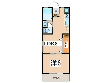 エル・フォレストNO.3(1LDK/1階)の間取り写真