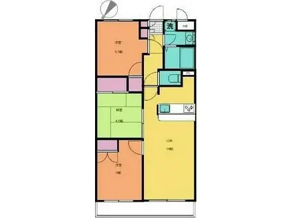 ベルジュール国立谷保(3LDK/2階)の間取り写真