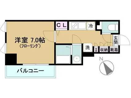 ジェノヴィア中野野方グリーンヴェール(1K/6階)の間取り写真