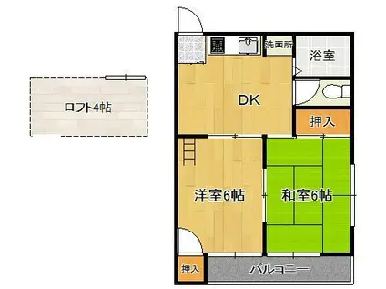 シティベール浦田 B棟(2DK/2階)の間取り写真