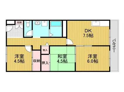 パックス楠(3DK/1階)の間取り写真