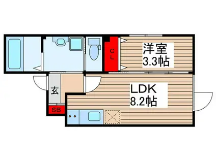 モデリスタ本所吾妻橋(1LDK/5階)の間取り写真