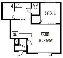NEO STRADA II(1LDK/1階)の間取り写真
