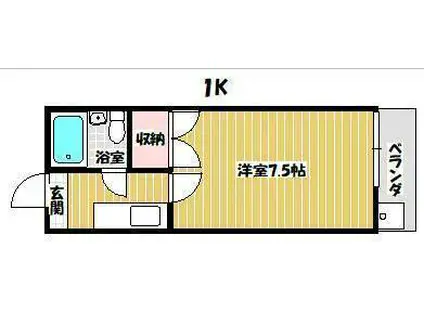 年見サンハイツ(1K/2階)の間取り写真