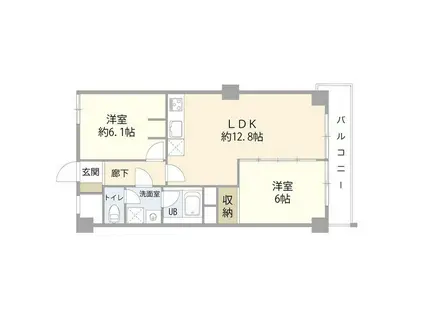 秀和第3東陽町レジデンス(2LDK/5階)の間取り写真