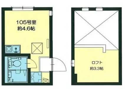 アルファ生田1号棟(ワンルーム/1階)の間取り写真