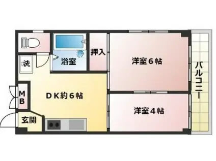 本町ベルハイム(2DK/6階)の間取り写真