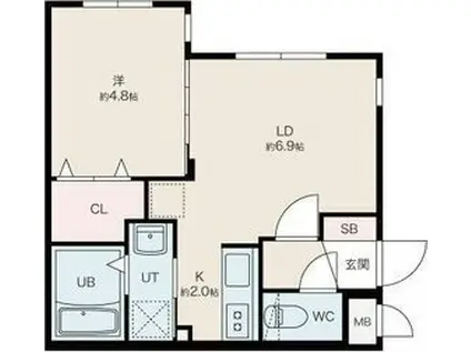 LUNA CLARIS 菊水(1LDK/3階)の間取り写真