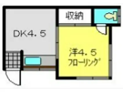 萩原荘(1DK/2階)の間取り写真