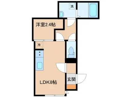 仙台前ルート(1LDK/1階)の間取り写真