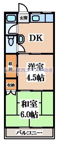 田園ハウス(2DK/1階)の間取り写真