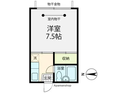 ジュピタルII(1K/2階)の間取り写真
