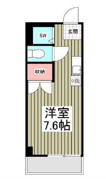 小手指シティハイツ(ワンルーム/2階)の間取り写真