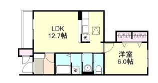 サンクレストB棟(1LDK/1階)の間取り写真
