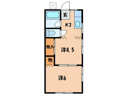 岩沢荘(2K/2階)の間取り写真