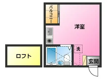 チェレスタ元住吉(ワンルーム/2階)の間取り写真