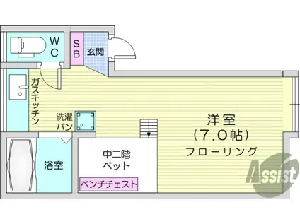 ハウスマコト(ワンルーム/1階)の間取り写真