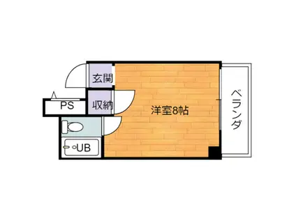 ペパーミント狭山(ワンルーム/2階)の間取り写真