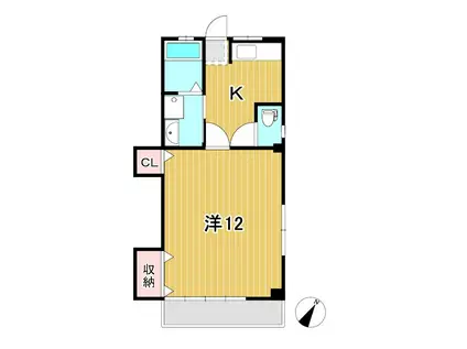 助川アパート B(1K/1階)の間取り写真