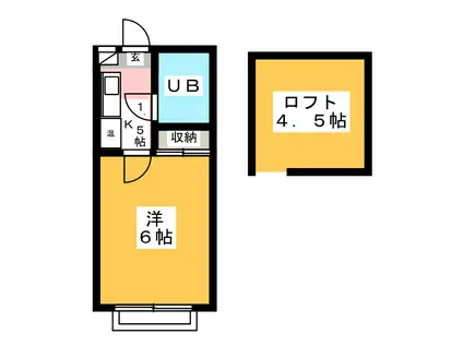 グリーンハイツ東寺尾(1K/1階)の間取り写真