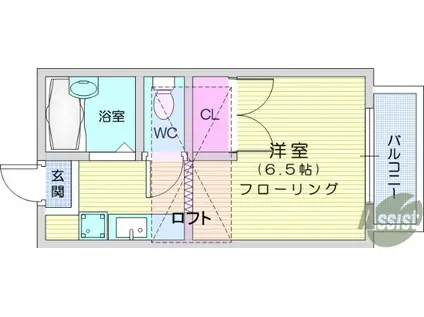 アリス桜木町 第Ⅰ(1K/2階)の間取り写真