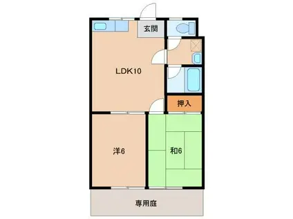 アスティー中村(2LDK/1階)の間取り写真