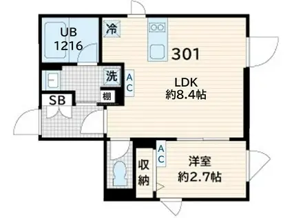フレア奥沢(1LDK/3階)の間取り写真