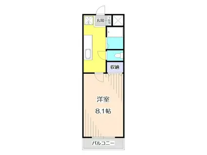 メゾンドビスキュイ(1K/2階)の間取り写真