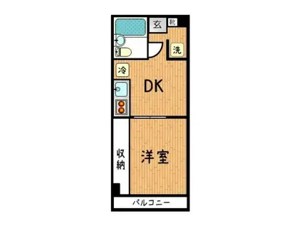 ハイツリヴァ・スター(1DK/2階)の間取り写真