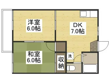 フレグランス関B(2DK/2階)の間取り写真