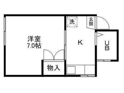 コーポライヴリィドゥ(1K/2階)の間取り写真