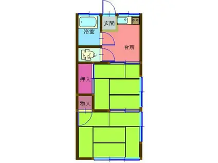 第3幸福荘(2K/2階)の間取り写真