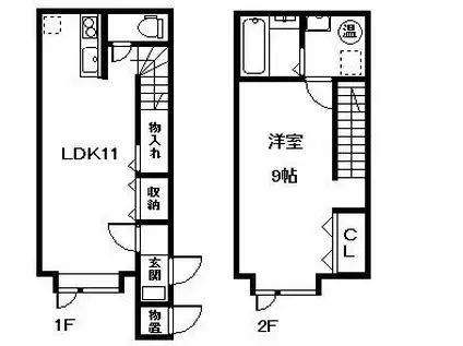 ゆかるII(1LDK/1階)の間取り写真