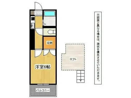 AC城野(1K/2階)の間取り写真