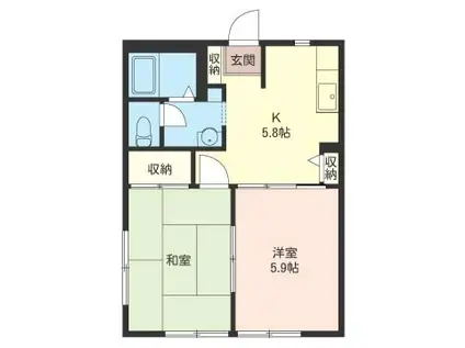 グリーン善福(2K/1階)の間取り写真