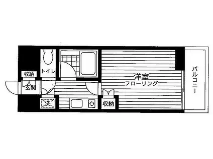 ペレネアイ(1K/5階)の間取り写真