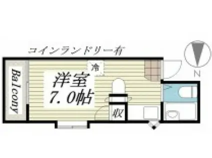 ラレジダンスドリュックス(ワンルーム/2階)の間取り写真