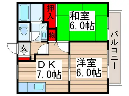 サンアベニュー(2DK/1階)の間取り写真