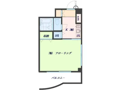 TSビル(1K/2階)の間取り写真