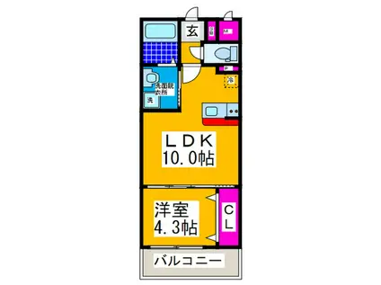 DS上野芝(1LDK/1階)の間取り写真